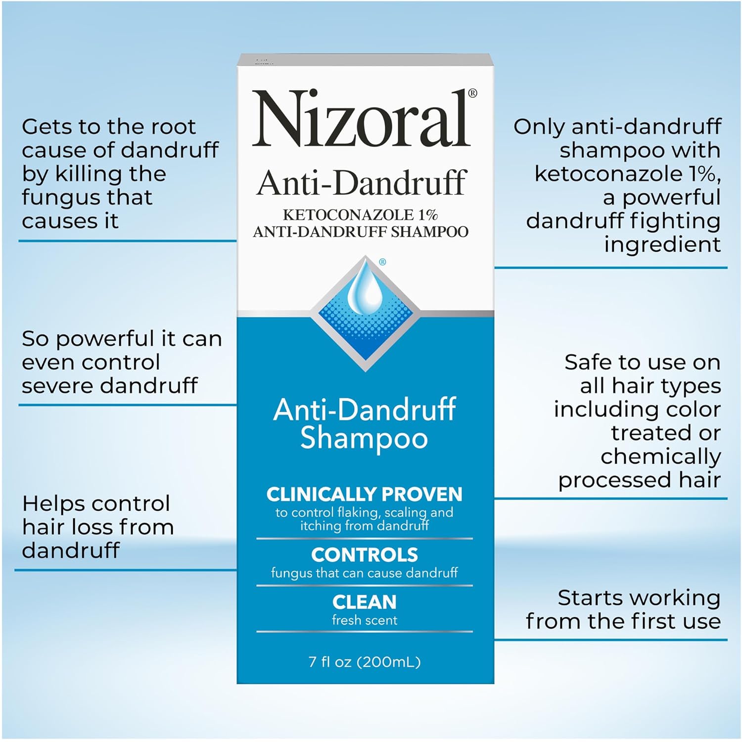 Nizoral Dandruff Relief Shampoo