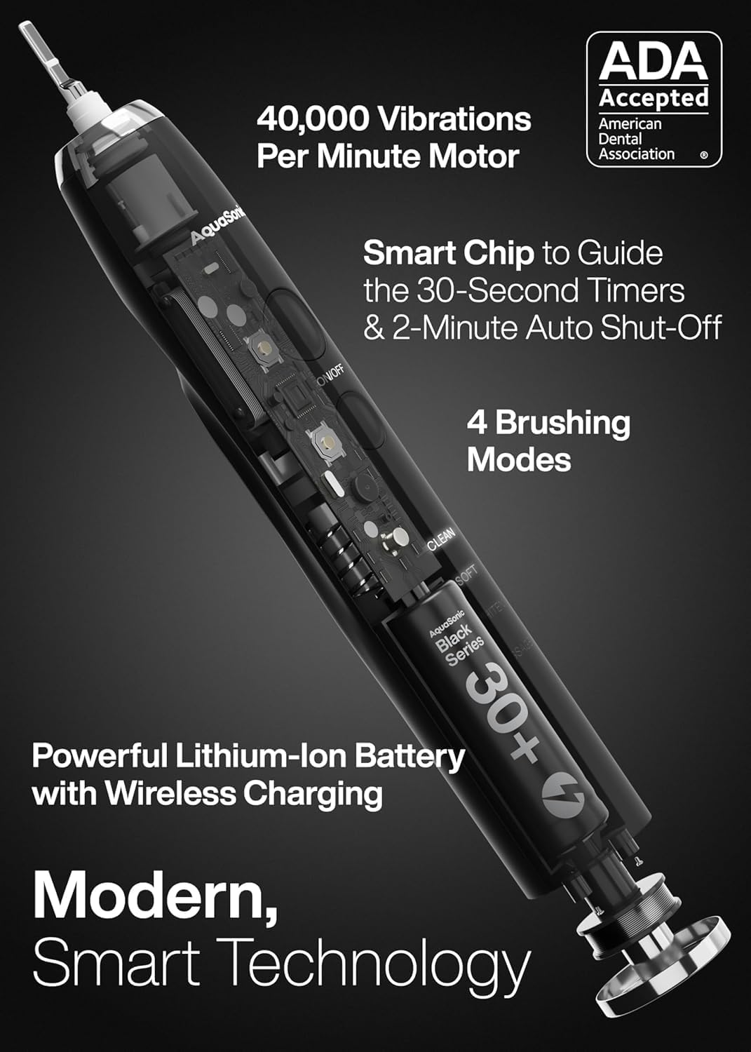 BlackWave Ultra Sonic Toothbrush